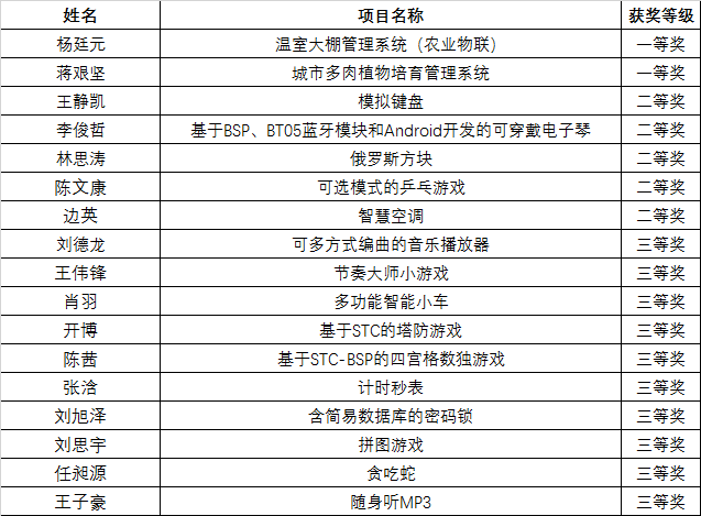 金沙赌场网站