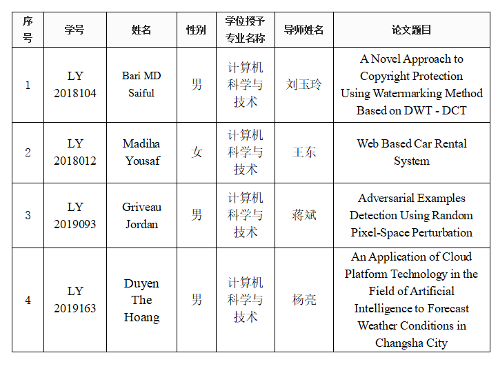 金沙赌场网站