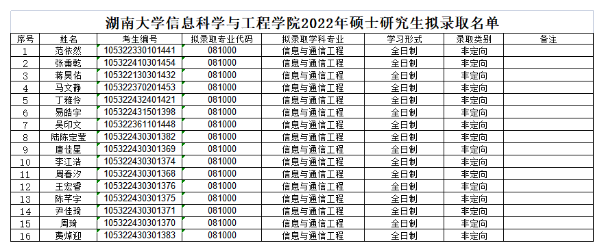 金沙赌场网站
