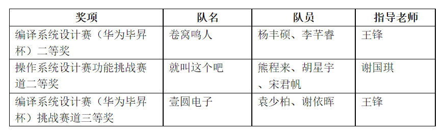 金沙赌场网站